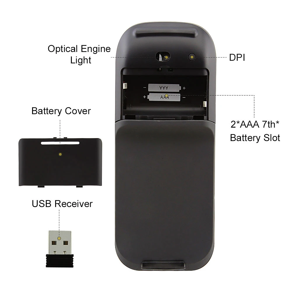 Беспроводная складная мышь USB 1600DPI оптическая компьютерная Mause ультра тонкая