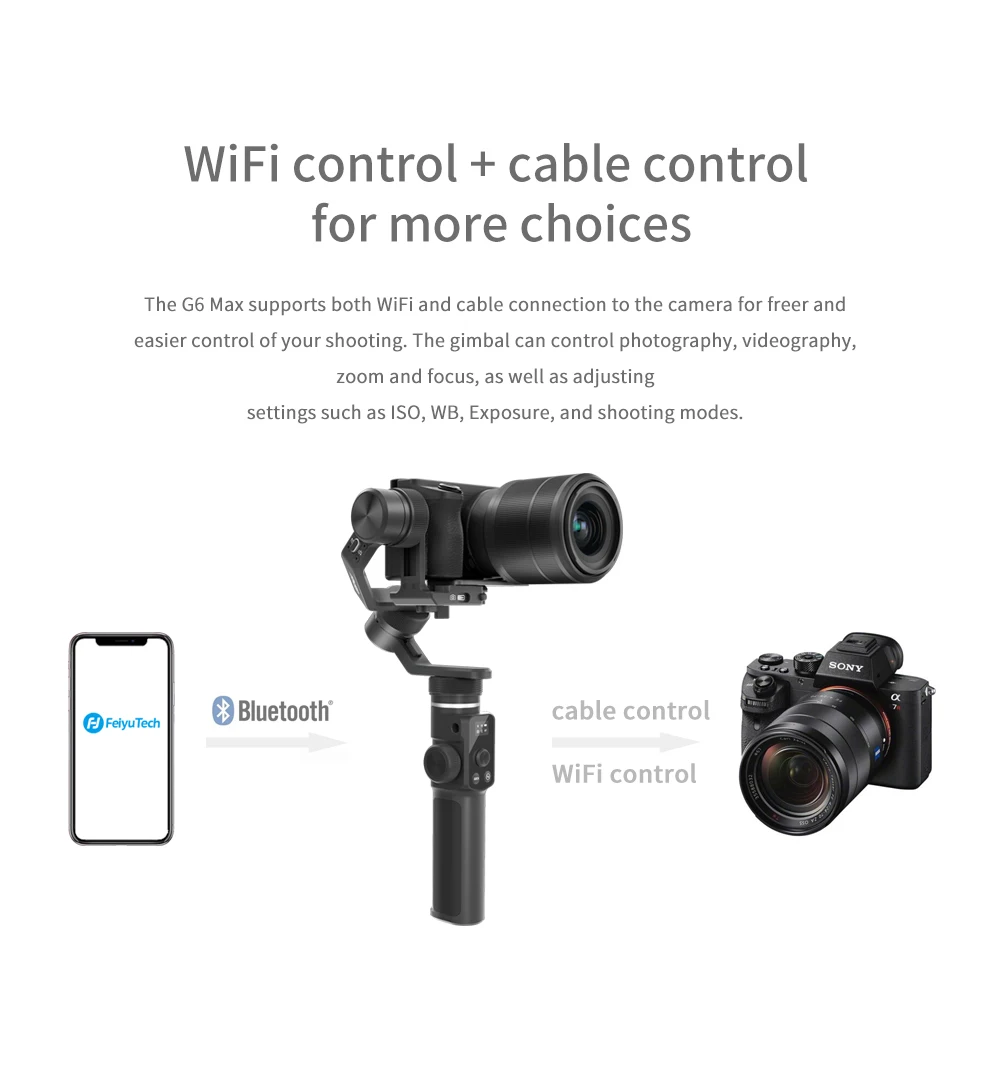 Feiyutech G6 Плюс/G6 Max 3-осевой Карманный стабилизатор для экшн-Камеры Gopro hero DJI Osmo экшн Камера sony a6000 PK Zhiyun Crane M2