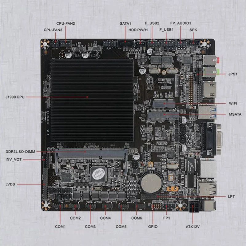 J1900L1 процессор Материнская плата Настольный ПК мини Itx материнская с одной