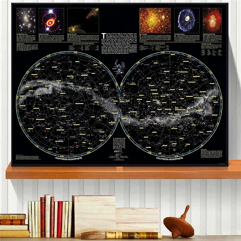 Постер Вселенная Звездный плакат астрономия география Млечный путь луна планета