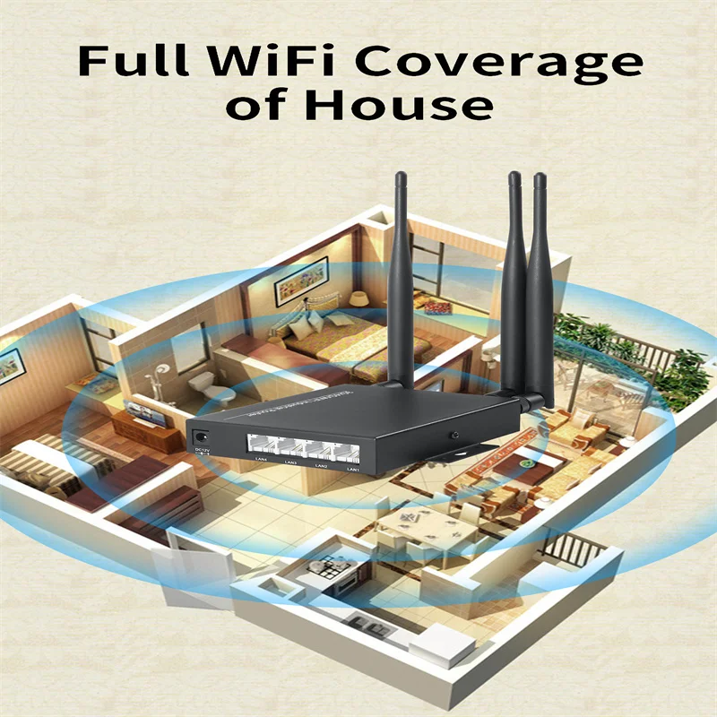 LTE CPE 4G Wi-Fi роутер SIM-карта точка доступа CAT6 10 пользователей RJ45 WAN LAN беспроводной 300