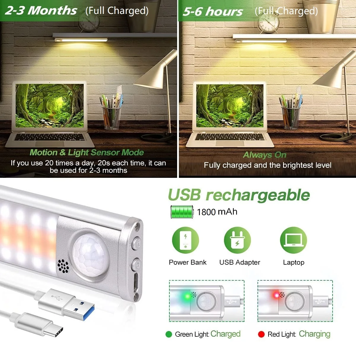 led closet light wireless cabinet backlight kitchen lamp motion sensor usb rechargeable wall lamp for bedrom bathroom cabinet free global shipping