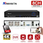 Камера видеонаблюдения, 1080P, 5 МП, 8 Мп, 4K, 8 каналов, 16 каналов