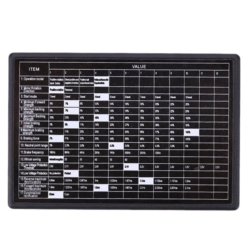 Программирование программатор карты для Rc автомобилей Бесщеточный 60A Esc