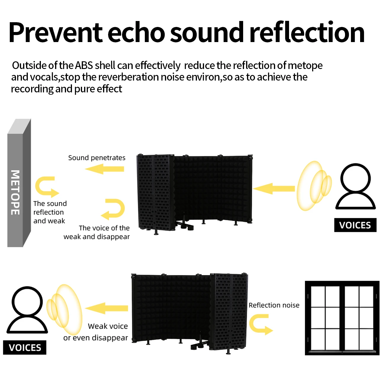 Microphone Screen Isolation Shield  Depusheng W87 Professional 5-Panel Studio Recording Filter Wind Screen Foam Sound Absorption enlarge