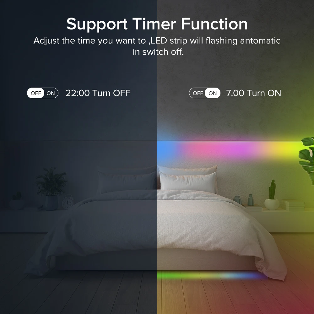 WS2811 светодиодный модуль Пиксели строка светильник s Alexa Wi-Fi Bluetooth Музыка Dreamcolor