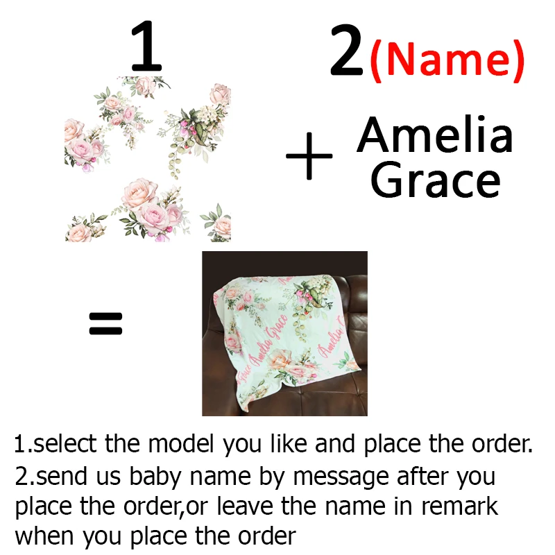Personalized Baby Blanket Swaddling Baby Bedding Crib Swaddle Flower Cartoon Newborn Infant Gift Baby Bed Blanket Birthday Gift