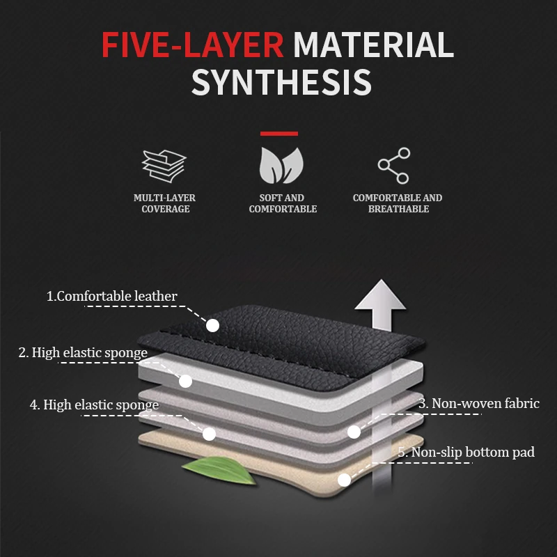 Чехлы для сиденья автомобиля из экокожи мягкая текстура водонепроницаемый