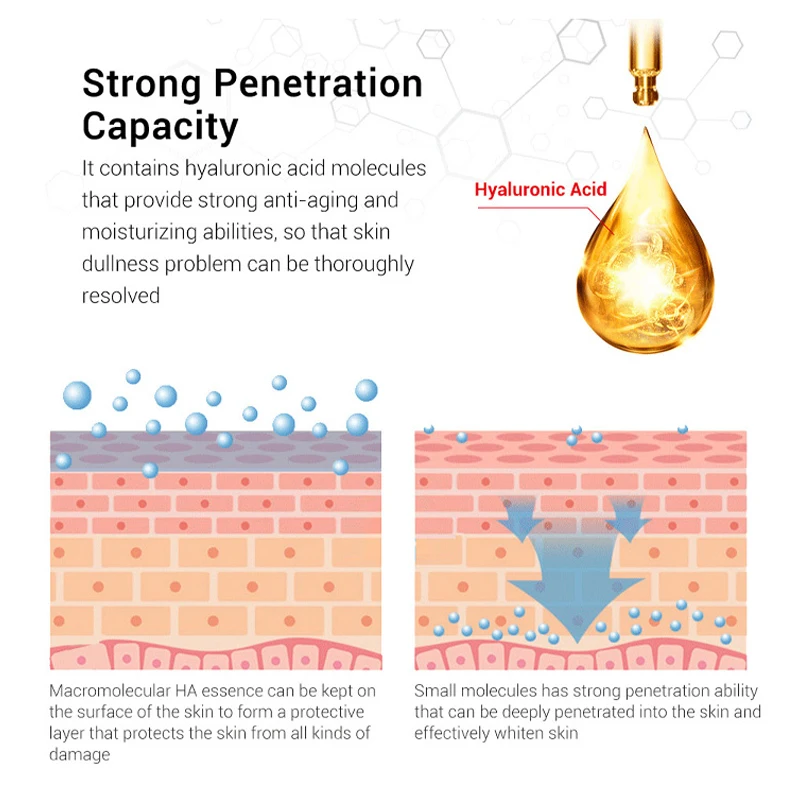 

24K Gold Hyaluronic Acid Anti-wrinkle Face Serum Replenishment Moisturize Shrink Pore Brighten Lift Firming Essence Skin Care