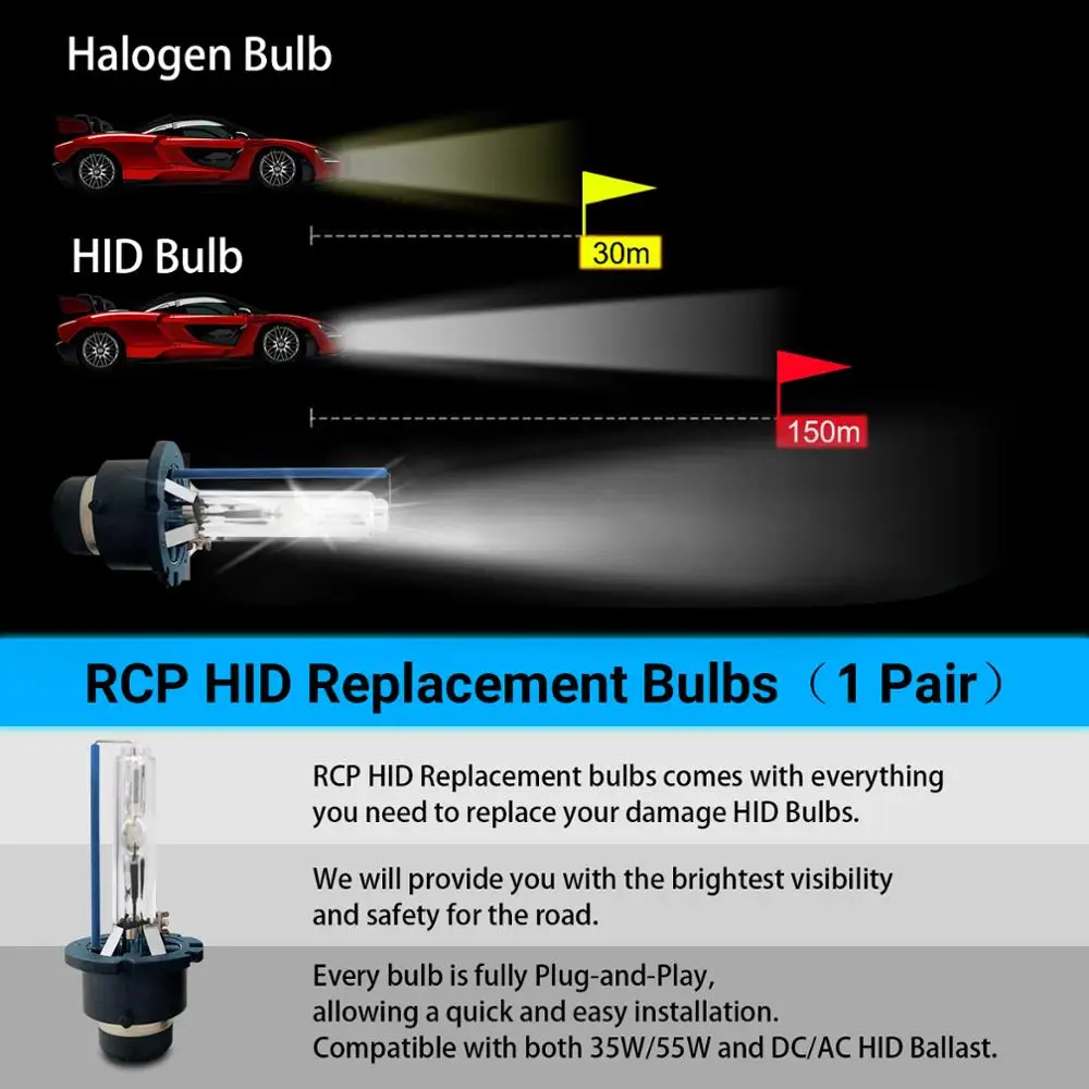 Новый OEM для Philips 85122 + D2S ксеноновая лампа HID фары C | Автомобили и мотоциклы