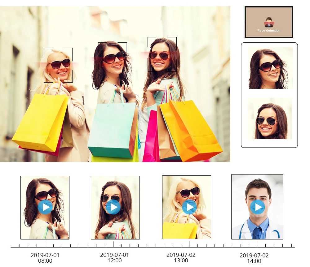 Водонепроницаемая охранная домашняя AHD 5MP камера наружная видеокамера