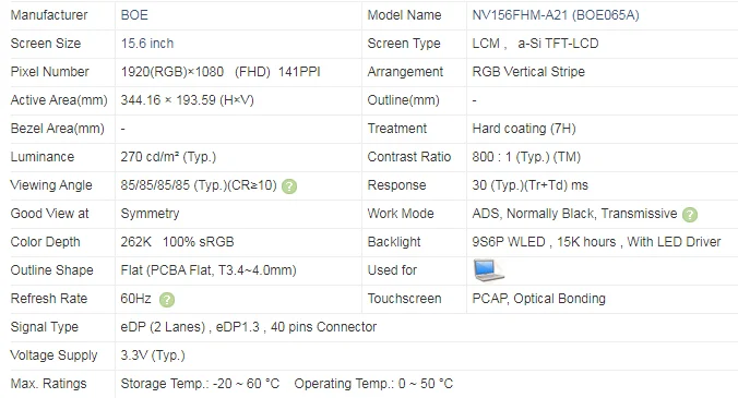15 6 ''сменный светодиодный ЖК дисплей сенсорный экран NV156FHM A21 1920*1080 40