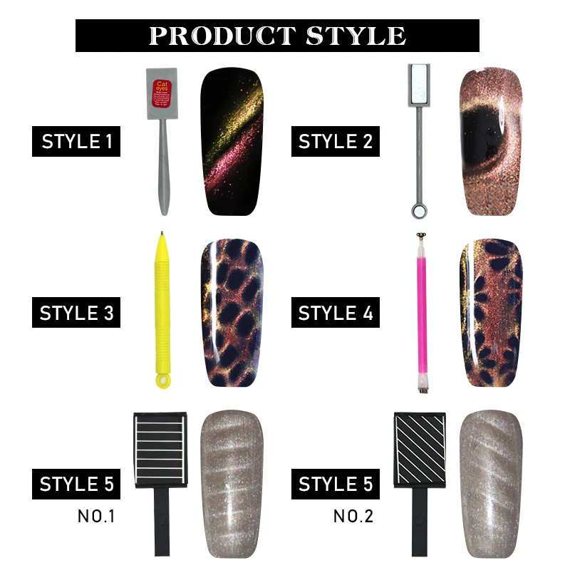 Huration Новый сильный магнитный стикер для ногтей 3D эффект кошачий глаз магнит УФ