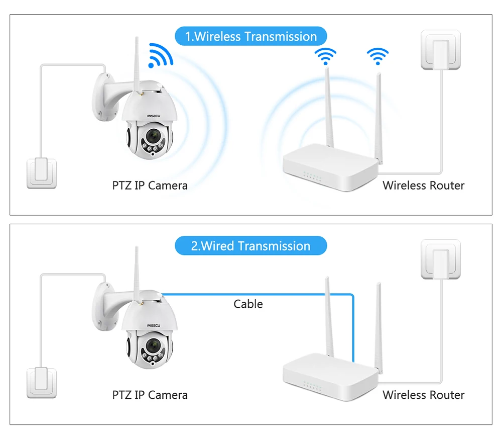 MISECU PTZ Wifi Беспроводная IP камера безопасности 1080P скорость купол открытый водонепроницаемый двухстороннее аудио ночное видение CCTV наблюдения 2MP