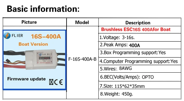 Флиер 3-16s Супер HV контроллер 400A ESC для морских с программным ящиком