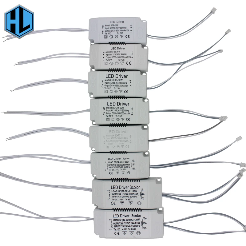 Чтобы предоставлять более высокое качество и низкую цену AC 220V светодиодный