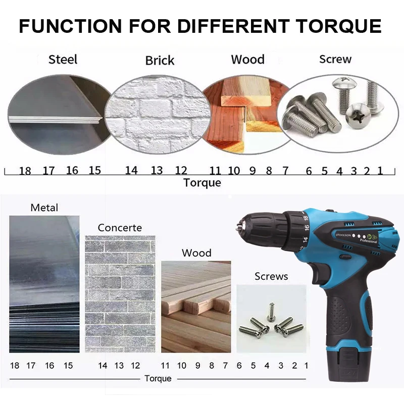 Двухскоростная дрель отвертка 12 В аккумуляторная электрические инструменты