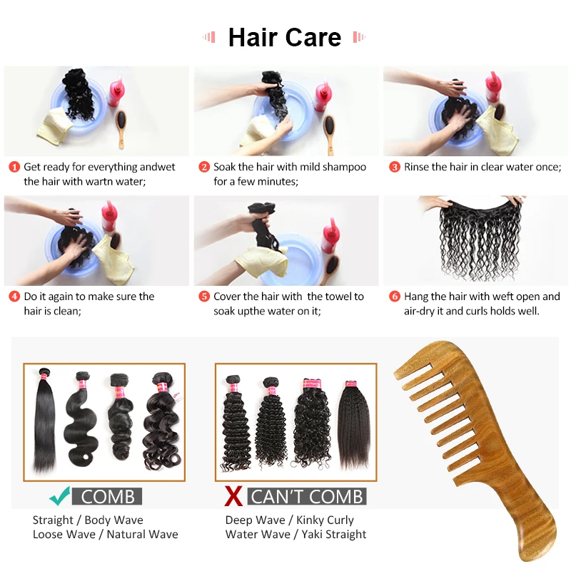 Бразильские человеческие волосы Add beauty свободные волнистые Remy закрывающие 4x4