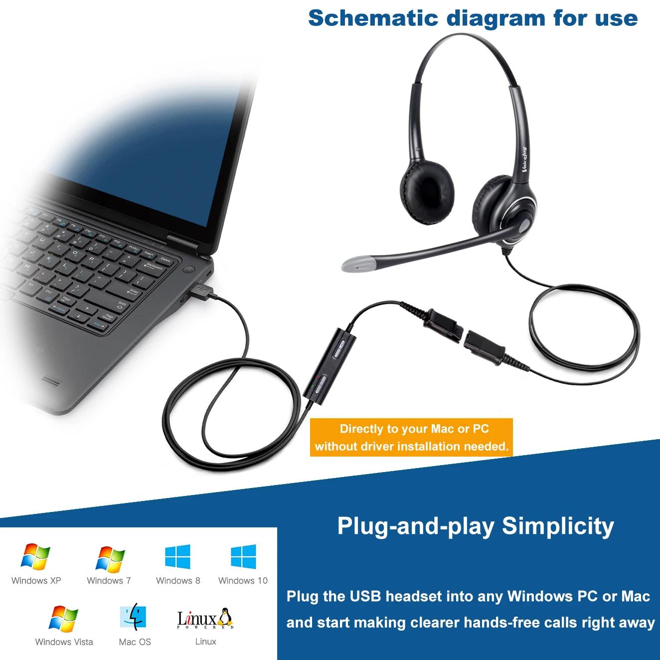 USB разъем для гарнитуры встроенным управлением С Подавлением Шума конференц