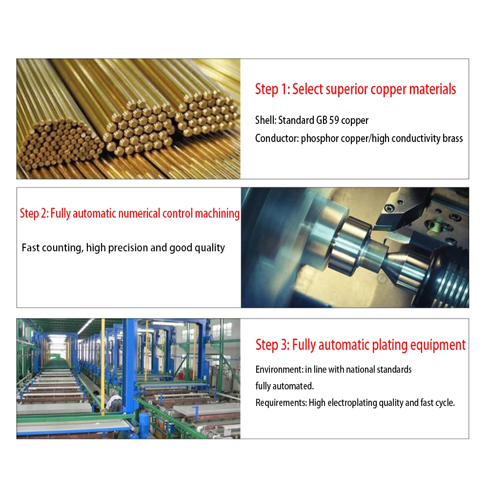 

High Quality Outdoor Antenna For Helium Hotspot HNT Miner Omni Antenna