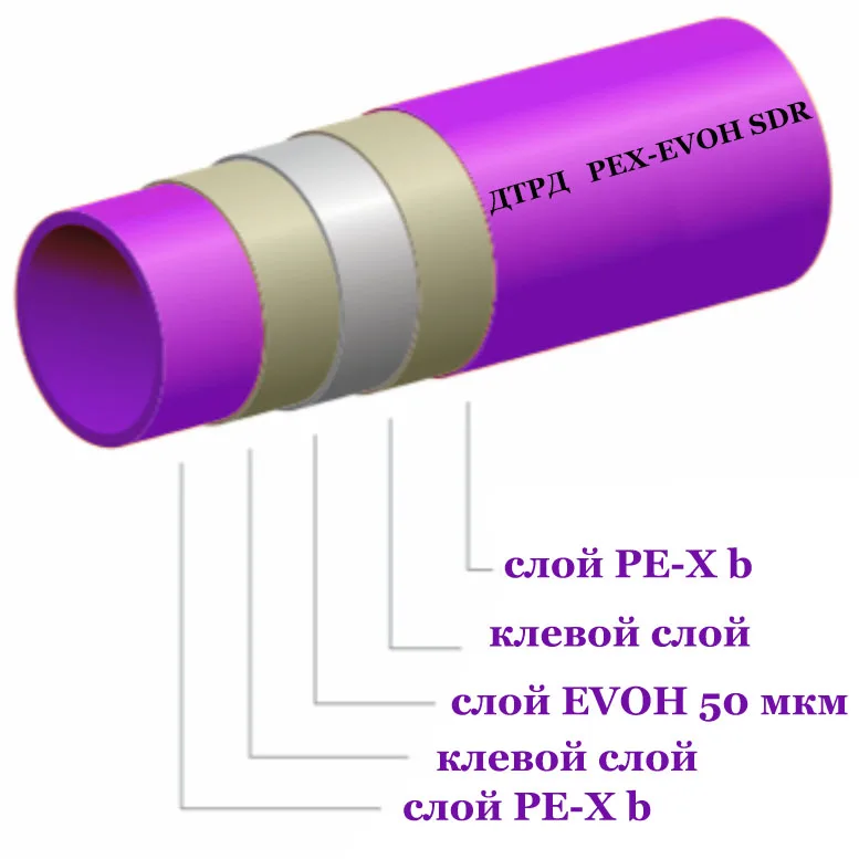 ДТРД Труба для тёплого пола PEX-EVOH 20х2 0 мм 200м. бухта из сшитого полиэтилена |