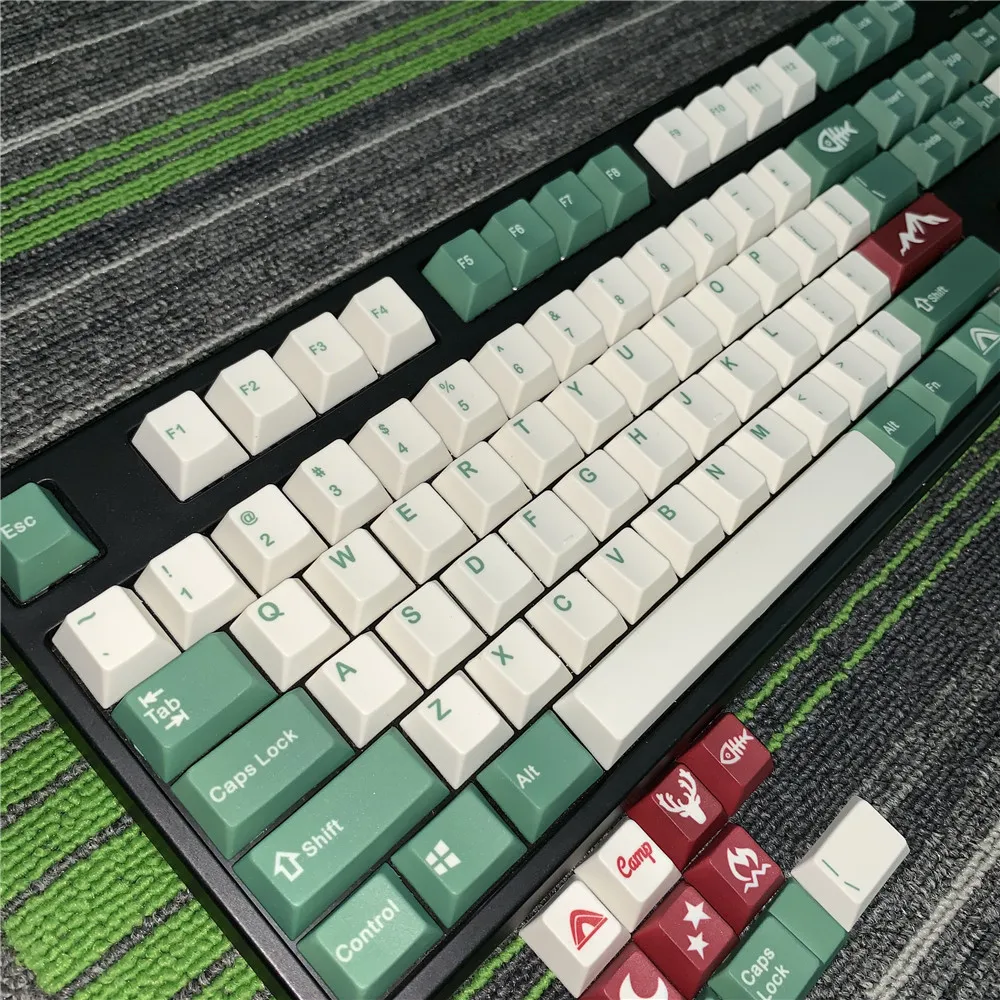 Реплика Кепка для кемпинга s пятисторонняя сублимационная PBT DIY