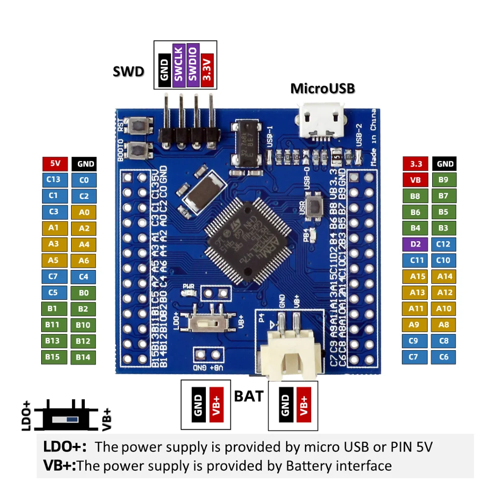 STM32L476RET6 STM32L476 L476 STM32L4 ультранизкая мощность dev плата демонстрационная ARM core