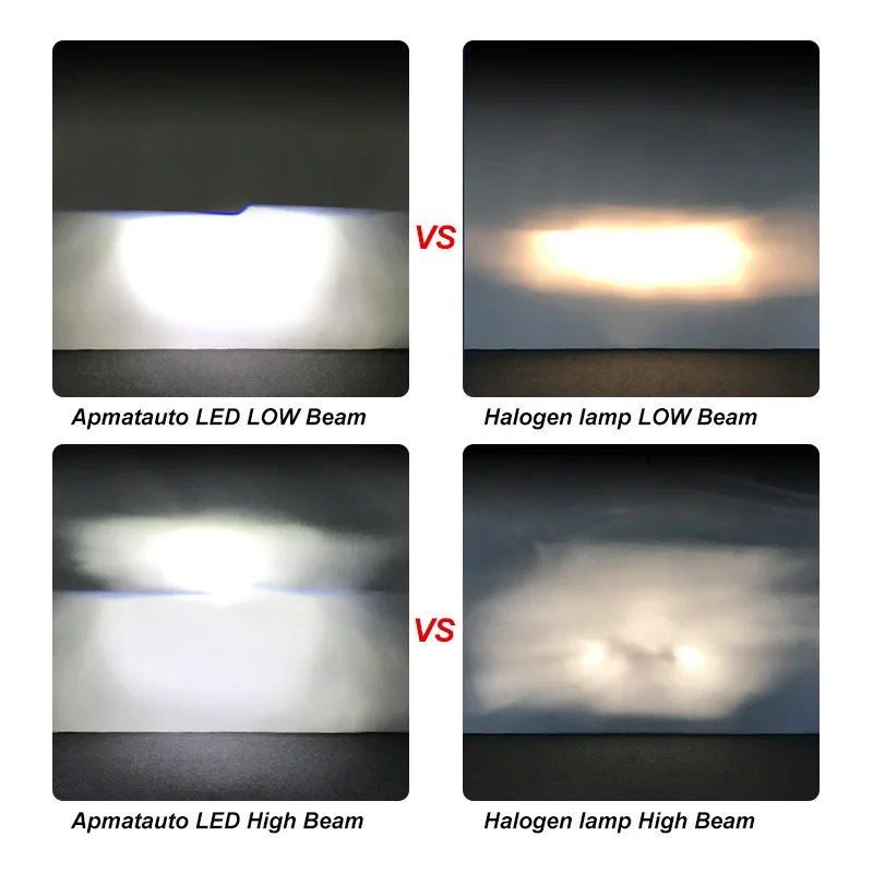 H4 9003 светодиодный автомобиль/мотоцикл Мини Би проектор фар линзы 90W 6500K