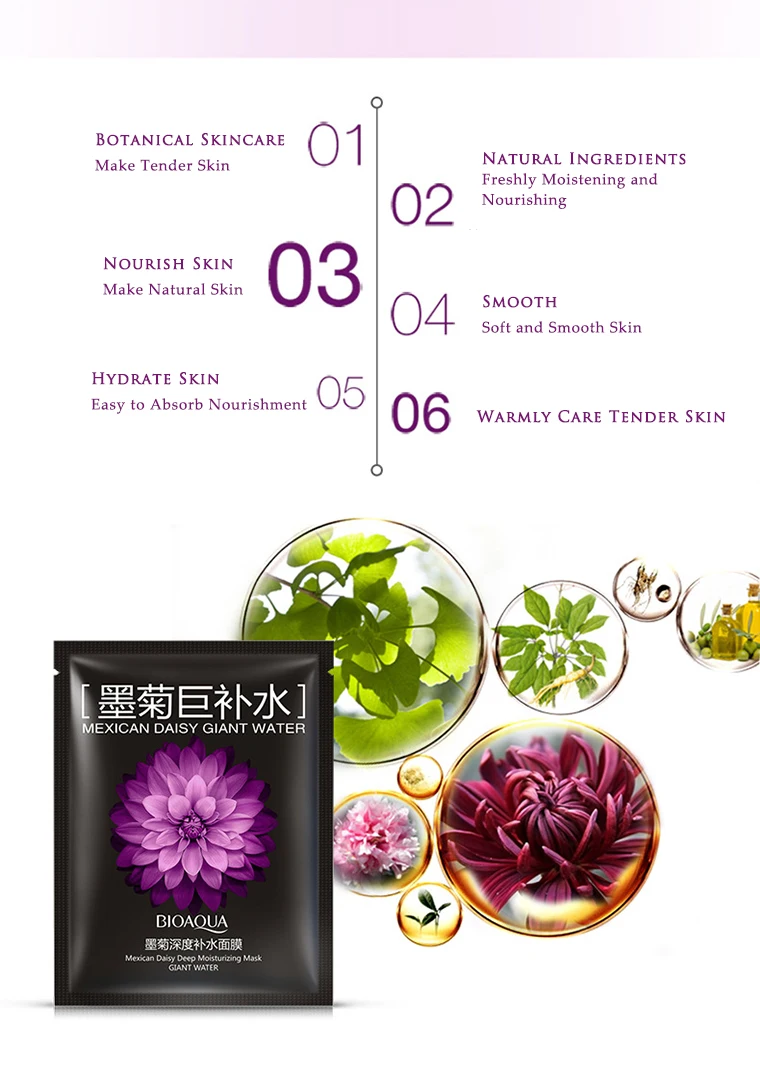 Маска для лица BIOAQUA Beauty Essence глубокая увлажняющая маска Отбеливающая гигантская
