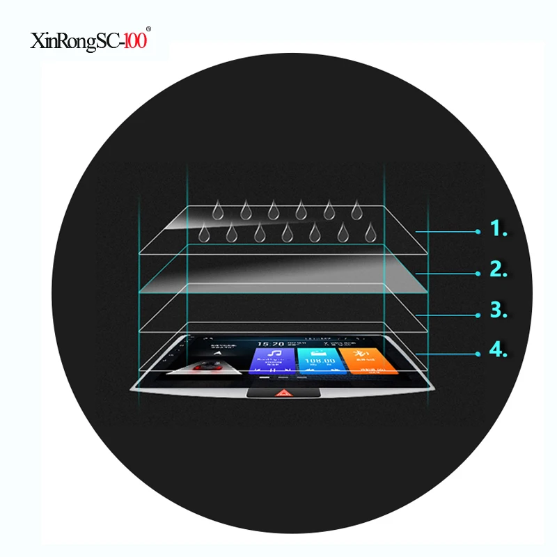2PCS Soft Clear Tablet PC Screen Protector For Universal 5 6 7 8 9 10 11 12 inch A4 Car GPS Game General Clean Protective Film | Компьютеры