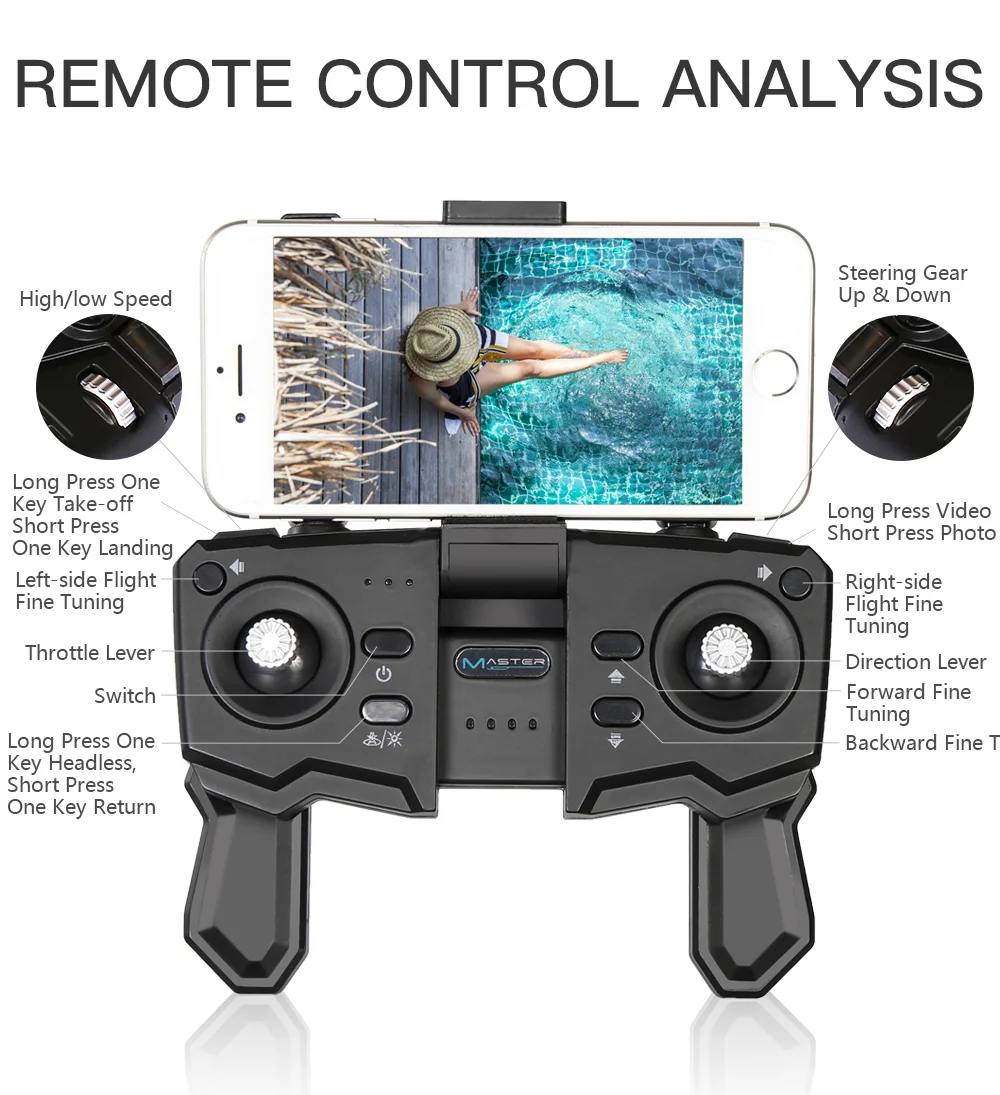 LAUMOX S17 RC Дрон с 4K регулируемой широкоугольной HD камерой оптический поток Дрон складной Квадрокоптер RC Вертолет VS SG106 XS812