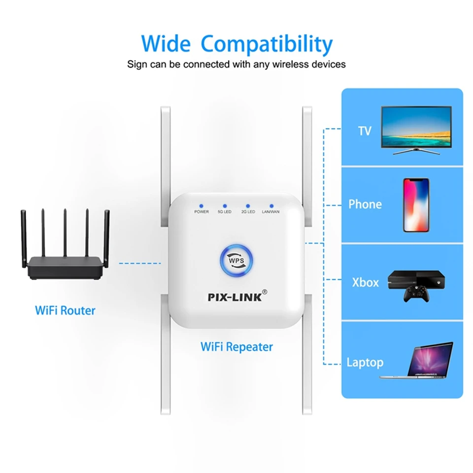 5g wifi repeater wifi extender 2 4g 5g amplifier 5 ghz router wifi booster 4 antennas wifi signal extended to smart home devices free global shipping