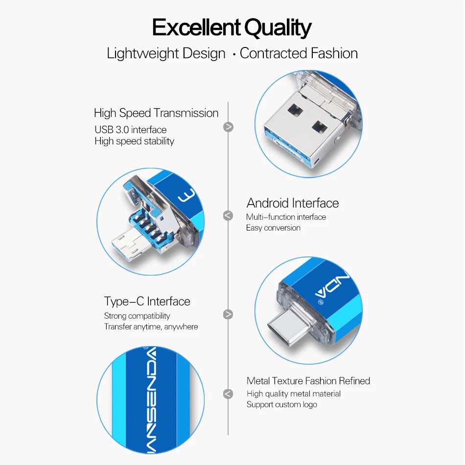 WANSENDA высокоскоростной USB флеш накопитель OTG 3 в 1 128 Type C и Micro 32 ГБ 64 256 512