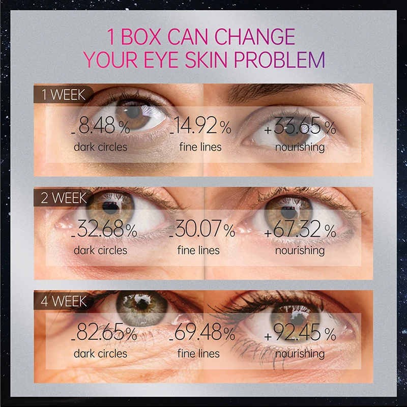 Коллагеновая увлажняющая маска для кожи вокруг глаз от Тёмных кругов и морщин |