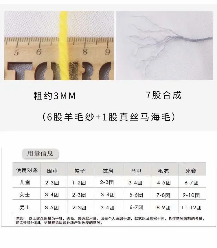 1 шт. = 50 г Мериносовая шерстяная фитильная пряжа шелковая мохеровая для вязания