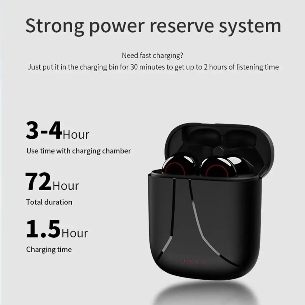 

L31 Wireless Bluetooth Headset With Mic Ipx7 Waterproof Sport Music Earphones Bluetooth 5.0 Earphones