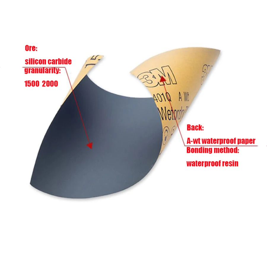 Натуральная тонкая наждачная бумага 3 м 1500/2000 сетчатая для полировки