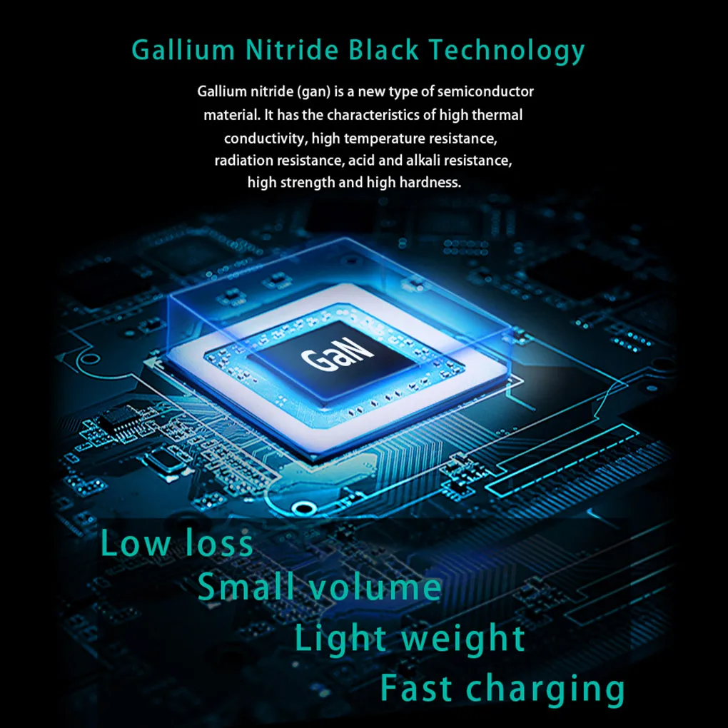 65w ган быстрое зарядное устро