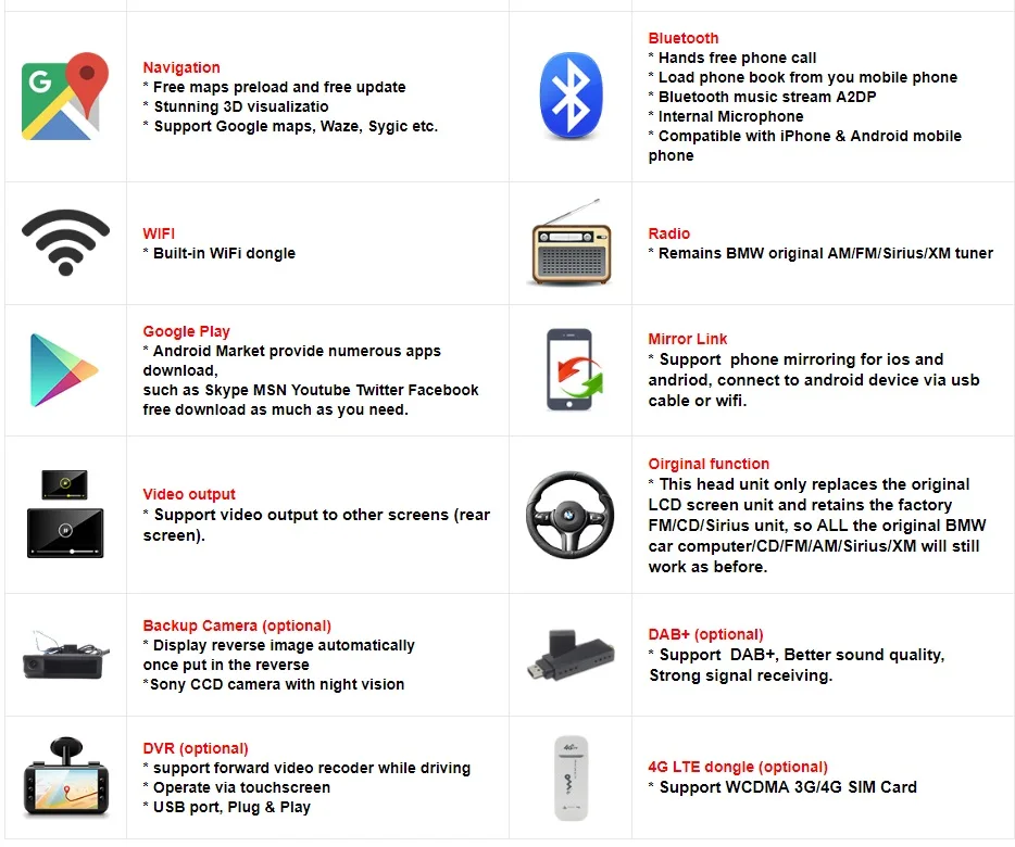 Автомобильный мультимедийный плеер на Android 8 с 6 ядерным процессором GPS для BMW X3 F25 X4