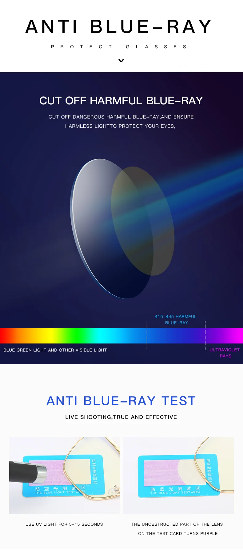 

2021 Anti Blue Light Computer Reading Glasses Women Men Ultralight Round Reading Presbyopic Glasses Diopters +1.0 1.5 2.0 2.5 3