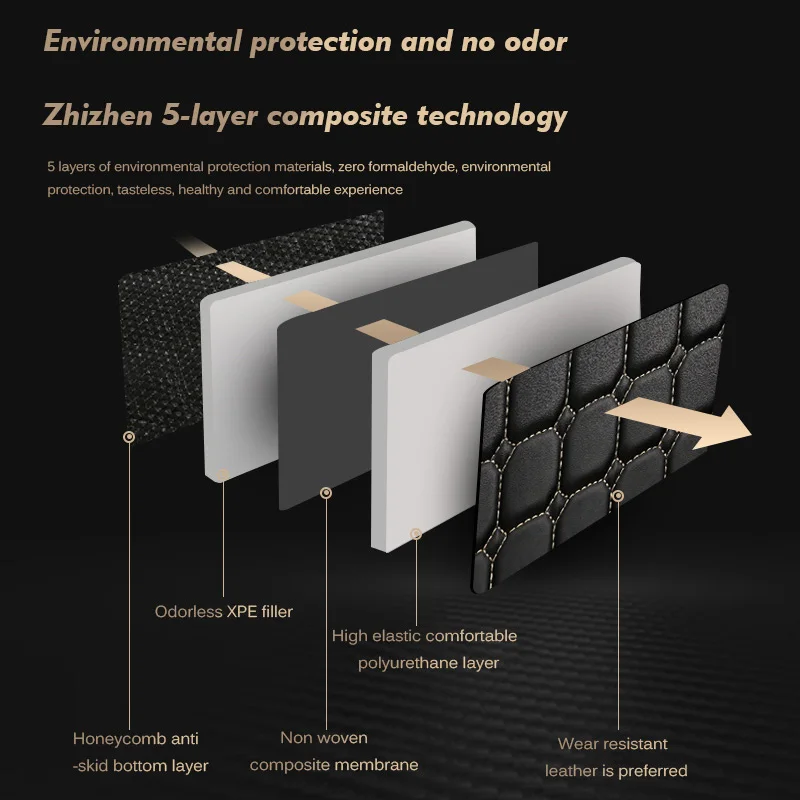 Высококачественный кожаный коврик для багажника напольный Chevrolet Trax Tracker 2014-2018