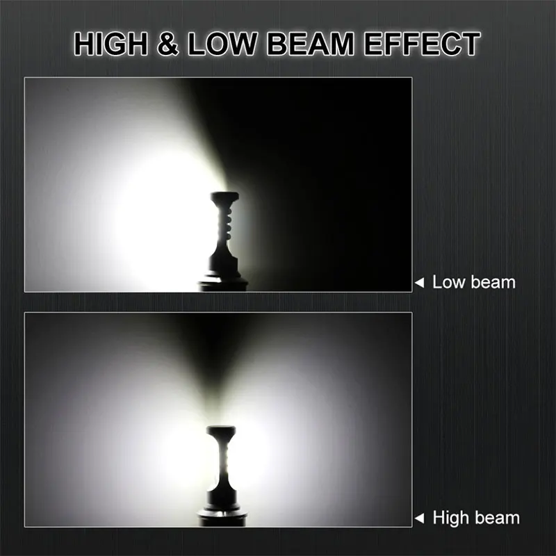 

Universal DC12-24V White Light High Power LED Light Headlight Hi Lo Lamp Scooter Motorbike Motorcycle Parts LED 6000K