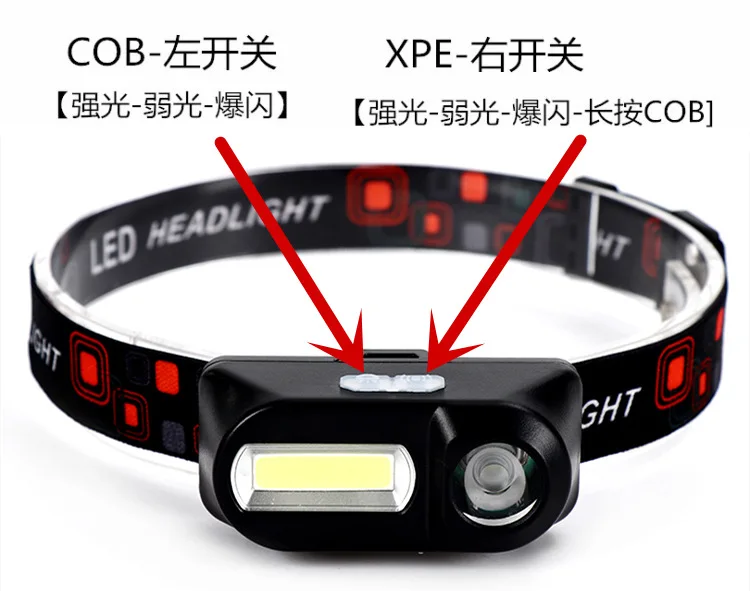 Портативный Миниатюрный светодиодный налобный фонарь XPE + COB для кемпинга и