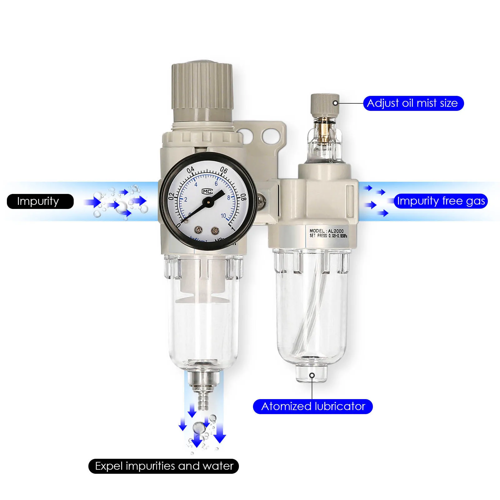 1/4 ''герметизирующая ptfe-лента для воздушного фильтра Давление Регулятор