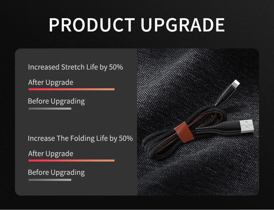 Рок-н-USB кабель для телефона для iPhone X, 8, 7, быстрый зарядный кабель в ковбойском стиле, для зарядки и передачи данных кабель для передачи данных для iPad usb-шнур