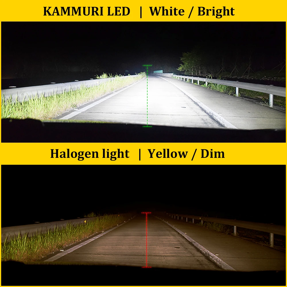 Светодиодные лампы для автомобильных фар KAMMURI H4 HB2 светодиодный H11 9003 H8 HB3 9005 9006 HB4