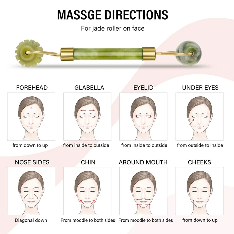 

Roller massager For Face Jade Stone Massage Roller Facial Natural Scraper Face lifting Gua Sha Body Back Slimming massage roller