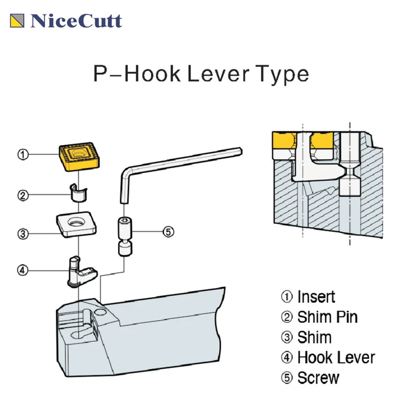 

Nicecutt 10pcs WN-P0803 PADS turning shim Lathe tool Accessories for PWLNR/L CNC Lathe Carbide Turning Insert