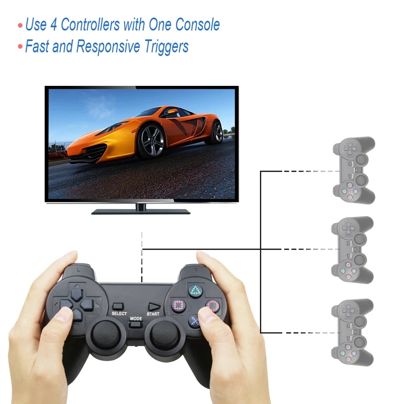 Распродажа беспроводной геймпад для Sony PS2 контроллер консоли Playstation 2 джойстик с