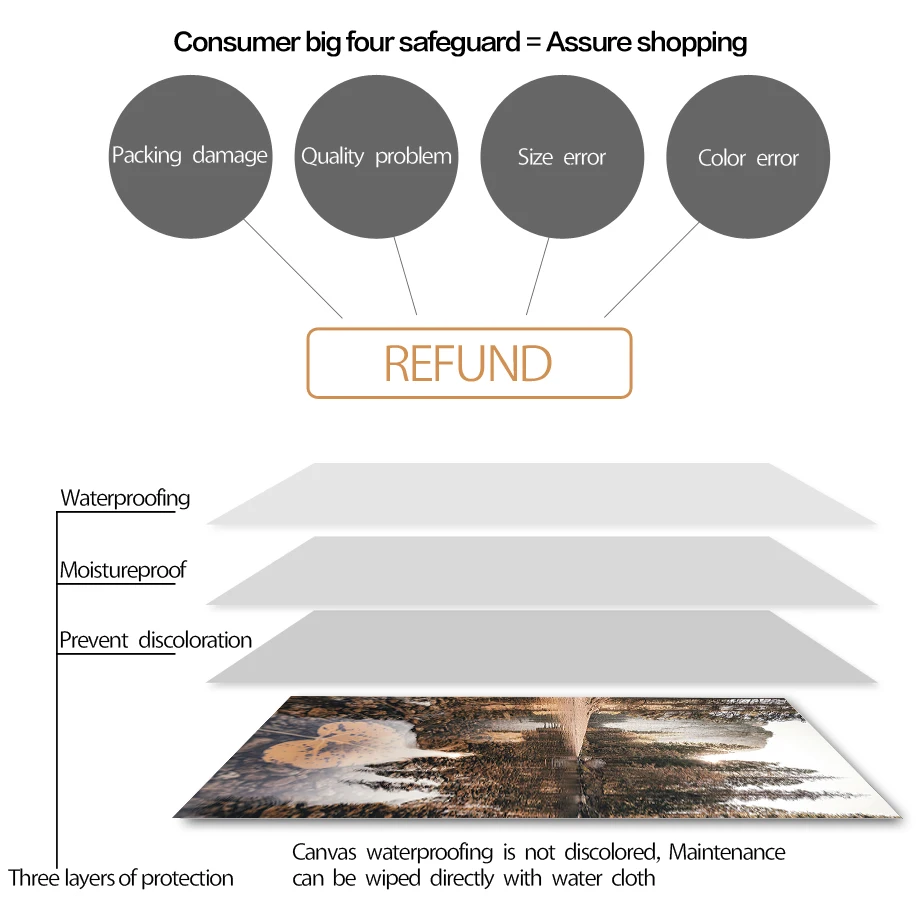 Настенная картина с изображением цветов тростника озера овцы гор цитаты